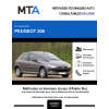 MTA Peugeot 206 HAYON 5 portes de 09/1998 à 03/2009