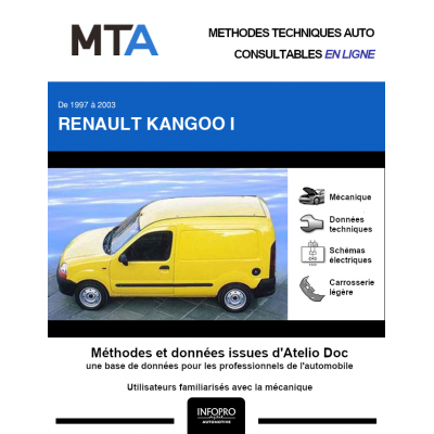 MTA Renault Kangoo I FOURGON 4 portes de 09/1997 à 03/2003