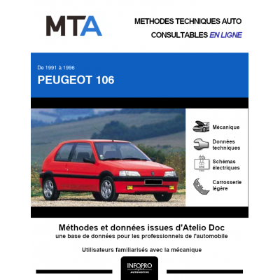 MTA Peugeot 106 HAYON 3 portes de 09/1991 à 04/1996