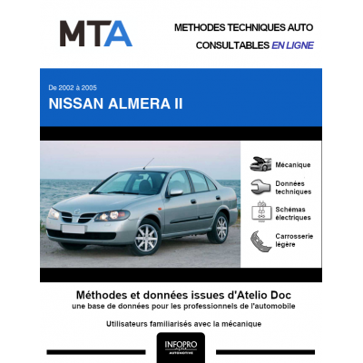 MTA Nissan Almera II BERLINE 4 portes de 09/2002 à 12/2005