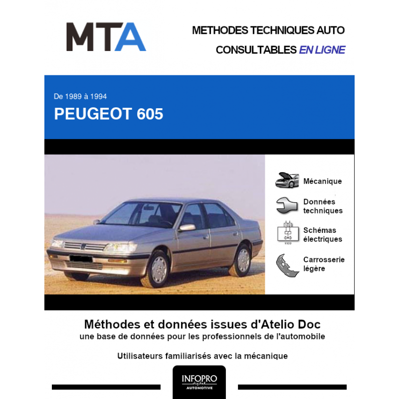 MTA PEUGEOT 605 phase 1 Berline 4 portes (1989 > 1994)