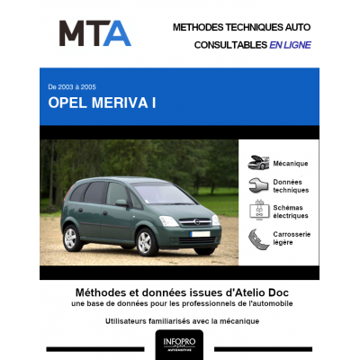 MTA Opel Meriva I MONOSPACE 5 portes de 04/2003 à 12/2005