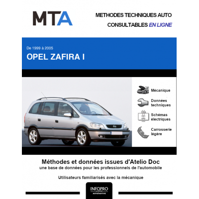 MTA Opel Zafira I MONOSPACE 5 portes de 03/1999 à 07/2005