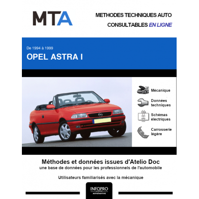 MTA Opel Astra I CABRIOLET 2 portes de 07/1994 à 12/1999