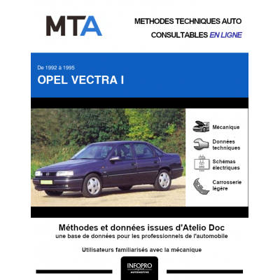 MTA Opel Vectra I BERLINE 4 portes de 07/1992 à 06/1995