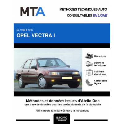 MTA Opel Vectra I BERLINE 4 portes de 09/1988 à 06/1992