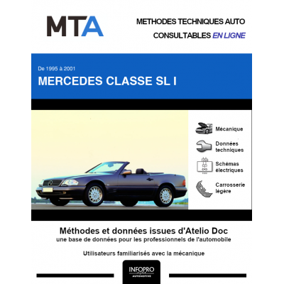 MTA Mercedes Classe sl I CABRIOLET 2 portes de 09/1995 à 08/2001