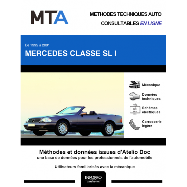 MTA Mercedes Classe sl I CABRIOLET 2 portes de 09/1995 à 08/2001