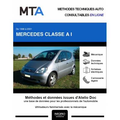 MTA Mercedes Classe a I MONOSPACE 5 portes de 01/1998 à 03/2001
