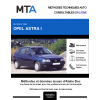 MTA Opel Astra I HAYON 5 portes de 07/1994 à 09/1998
