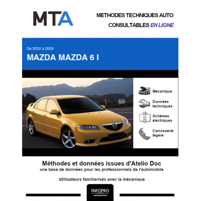 MTA Mazda Mazda 6 I HAYON 5 portes de 04/2002 à 06/2005
