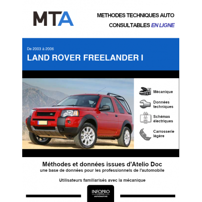 MTA Land rover Freelander I BREAK 3 portes de 11/2003 à 12/2006