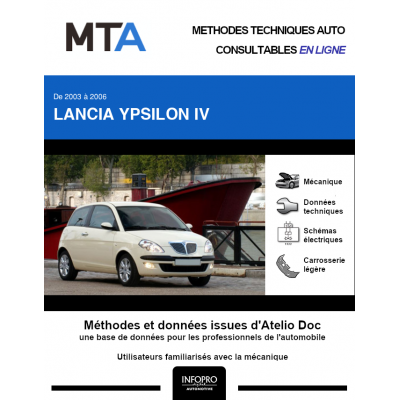 MTA Lancia Ypsilon IV HAYON 3 portes de 10/2003 à 10/2006