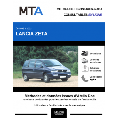 MTA Lancia Zeta MONOSPACE 5 portes de 04/1995 à 04/2002