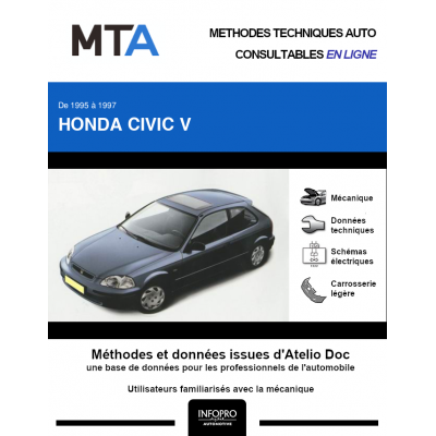 MTA Honda Civic V HAYON 3 portes de 01/1995 à 06/1997