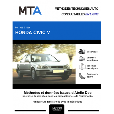 MTA Honda Civic V BERLINE 4 portes de 11/1995 à 04/1998