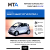 MTA Smart Smart city/fortwo I CABRIOLET 2 portes de 04/2000 à 12/2006