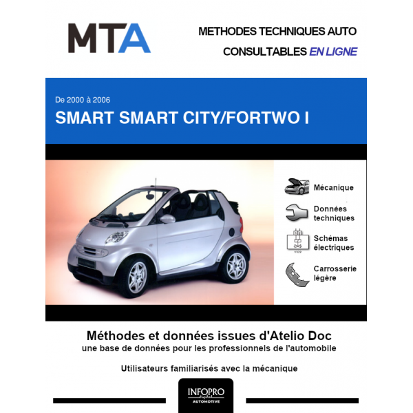 MTA Smart Smart city/fortwo I CABRIOLET 2 portes de 04/2000 à 12/2006