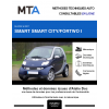 MTA Smart Smart city/fortwo I HAYON 3 portes de 03/2002 à 12/2006