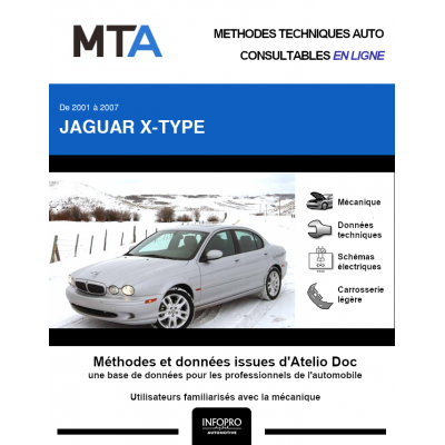 MTA Jaguar X-type BERLINE 4 portes de 06/2001 à 12/2007