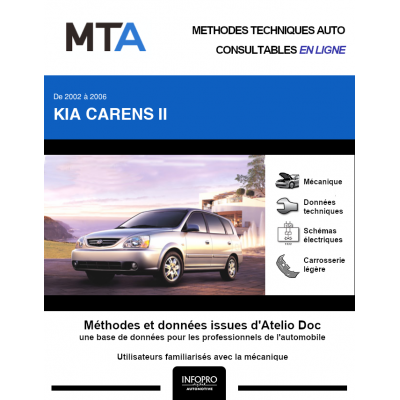 MTA Kia Carens II MONOSPACE 5 portes de 07/2002 à 12/2006