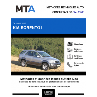 MTA Kia Sorento I BREAK 5 portes de 09/2002 à 12/2007