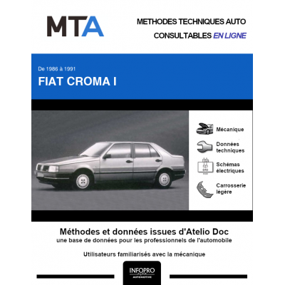MTA Fiat Croma I HAYON 5 portes de 05/1986 à 01/1991