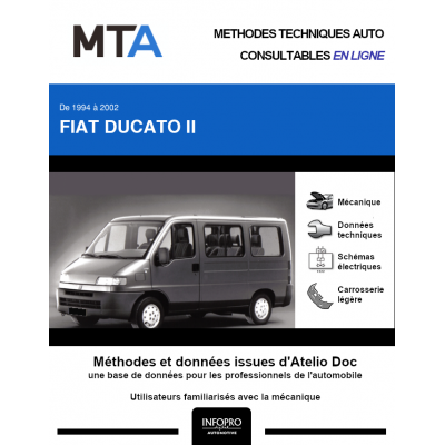 MTA Fiat Ducato II BUS 4 portes de 06/1994 à 03/2002