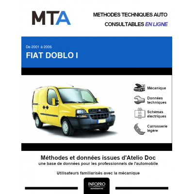 MTA Fiat Doblo I FOURGON 4 portes de 03/2001 à 12/2005