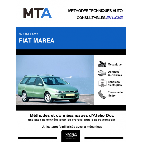 MTA Fiat Marea BREAK 5 portes de 09/1996 à 12/2002