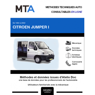 MTA Citroen Jumper I BUS 4 portes de 02/1994 à 02/2002