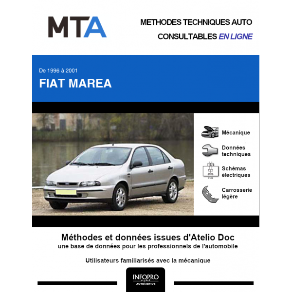 MTA Fiat Marea BERLINE 4 portes de 09/1996 à 10/2001