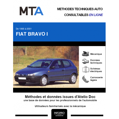 MTA Fiat Bravo I HAYON 3 portes de 09/1995 à 12/2001