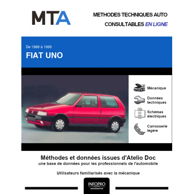 MTA Fiat Uno HAYON 3 portes de 10/1989 à 10/1995