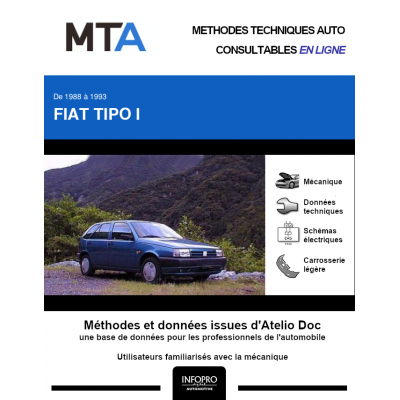MTA Fiat Tipo I HAYON 5 portes de 07/1988 à 04/1993