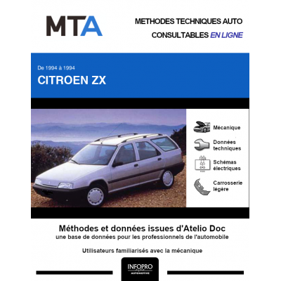 MTA Citroen Zx BREAK 5 portes de 02/1994 à 06/1994