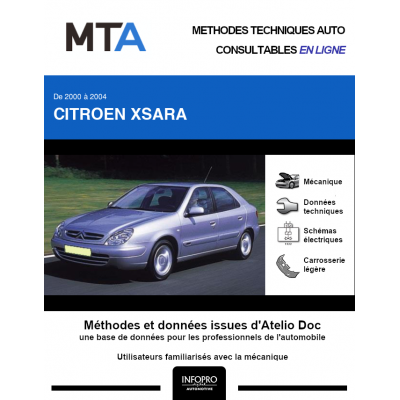 MTA Citroen Xsara HAYON 5 portes de 09/2000 à 12/2004