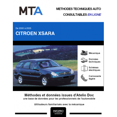 MTA Citroen Xsara BREAK 5 portes de 09/2000 à 12/2005