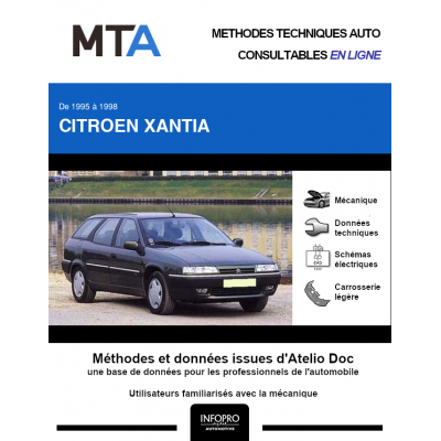 MTA Citroen Xantia BREAK 5 portes de 07/1995 à 06/1998