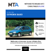 MTA Citroen Saxo HAYON 3 portes de 03/1996 à 09/1999