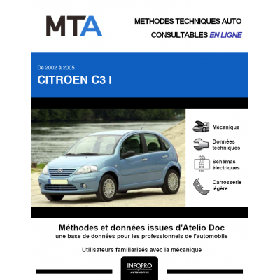 MTA Citroen C3 I HAYON 5 portes de 04/2002 à 10/2005