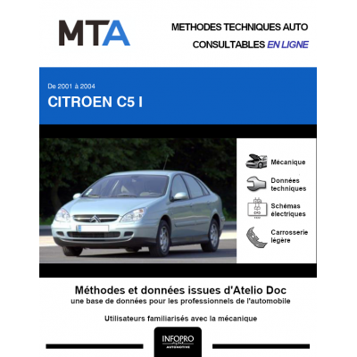 MTA Citroen C5 I HAYON 5 portes de 03/2001 à 09/2004
