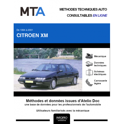 MTA Citroen Xm HAYON 5 portes de 07/1994 à 03/2001