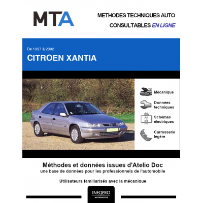 MTA Citroen Xantia HAYON 5 portes de 12/1997 à 09/2002