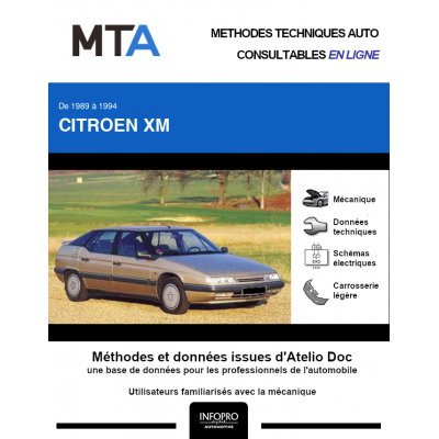 MTA Citroen Xm HAYON 5 portes de 07/1989 à 06/1994