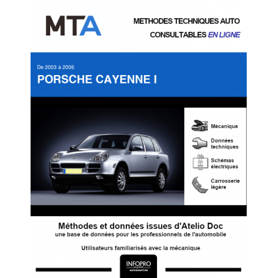 MTA Porsche Cayenne I BREAK 5 portes de 01/2003 à 12/2006