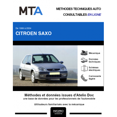 MTA Citroen Saxo HAYON 3 portes de 09/1999 à 12/2004