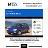 MTA Citroen Saxo HAYON 5 portes de 09/1999 à 12/2004