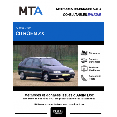 MTA Citroen Zx HAYON 5 portes de 07/1994 à 06/1998