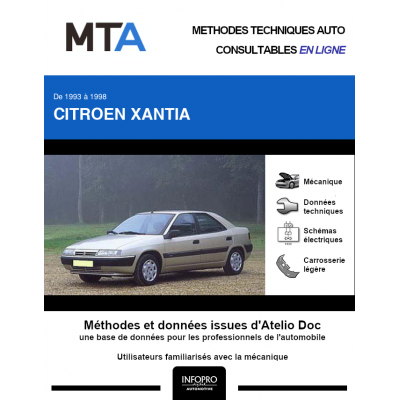 MTA Citroen Xantia HAYON 5 portes de 03/1993 à 06/1998